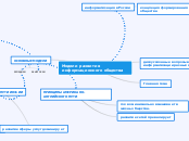 Модели развития информационного общества