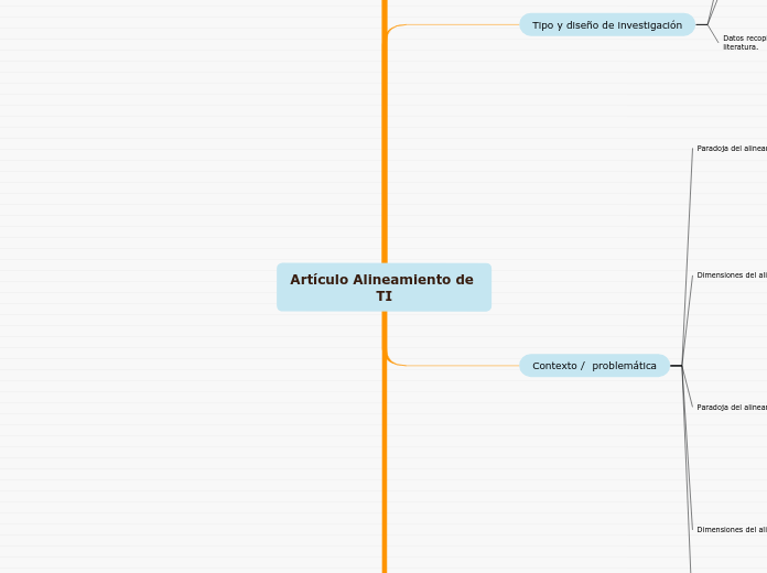 Artículo Alineamiento de TI