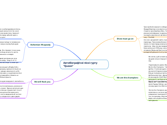 Автобіографічні пісні гурту "Queen"