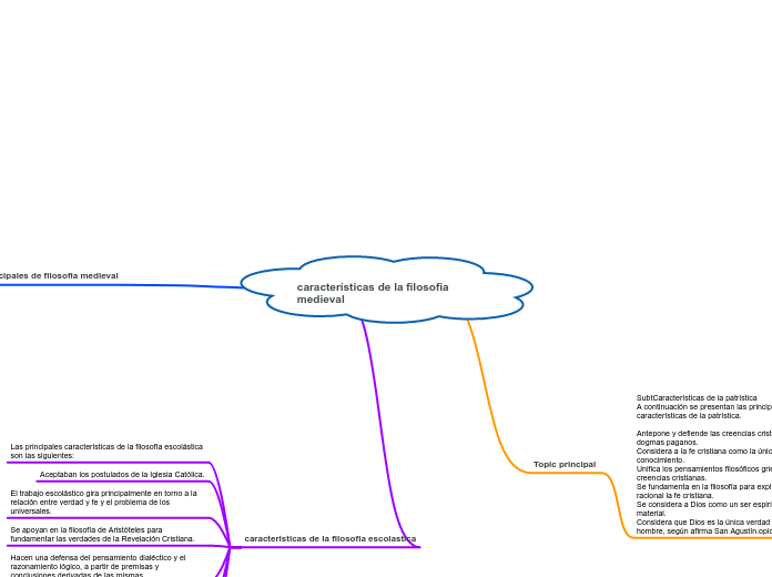 características de la filosofía medieval