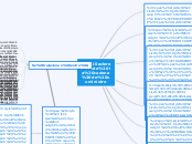 Evidencia 1Mapa mental Reconocer los actores de la cadena de suministro