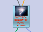 ELECTRICAL GENERATION
POWER PLANTS - Mind Map