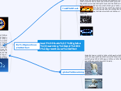 fossil fuels, global warming and the greenhouse effect