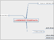 6. SOPIMUKSEN TULKINNASTA - Miellekartta