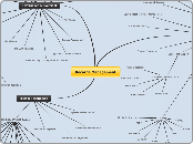 Records Management v1