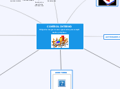 CONTROL INTERNO