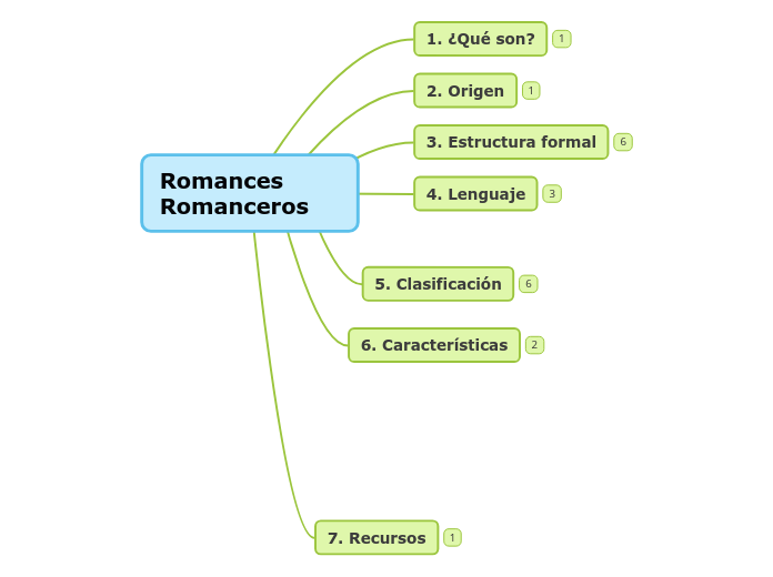 Romances Romanceros