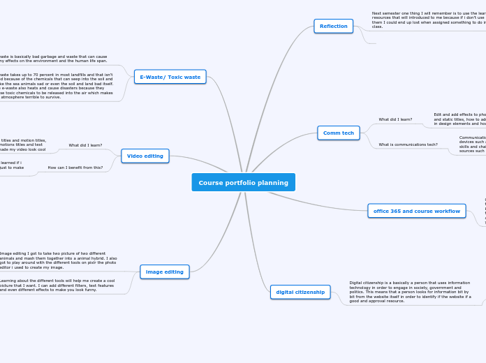 Course portfolio planning