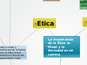 Ética,Moral y Sociedad