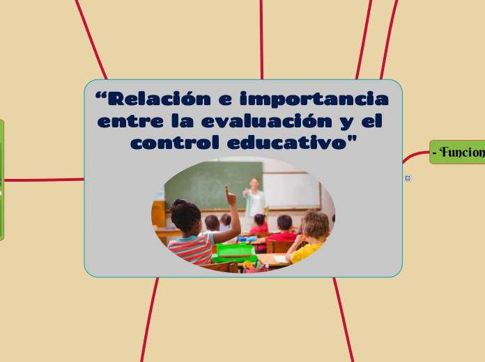 RELACION ENTRE EVLUACIÓN Y CONTROL EDUCATIVO