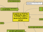 Legislación del Comercio Exterior
