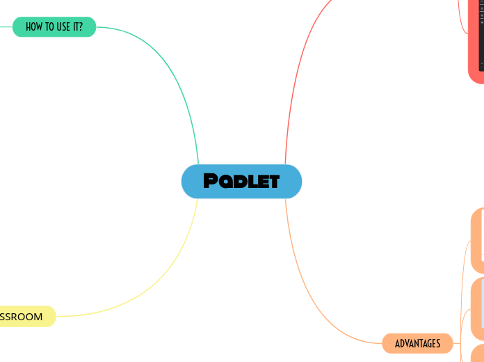 Padlet 