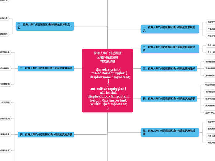 前海人寿广州总医院区域外拓展策略与实施步骤