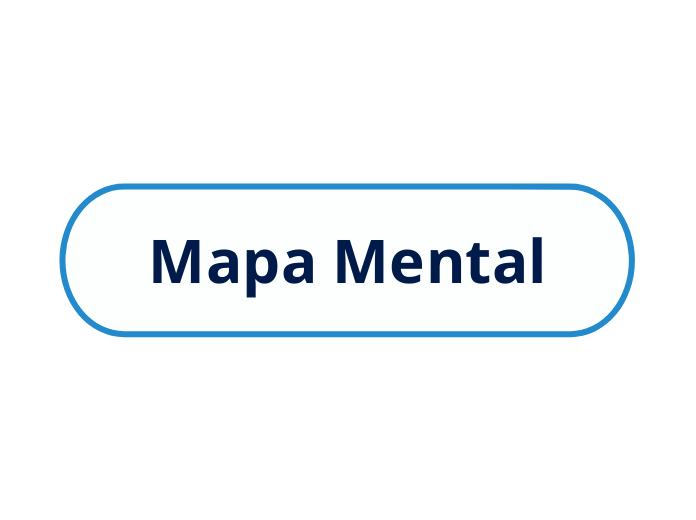 ꧁༒☬𝕷𝖆 𝕳𝖎𝖘𝖙𝖔𝖗𝖎𝖆 𝖉𝖊 𝕴𝖘𝖗𝖆?...- Mapa Mental