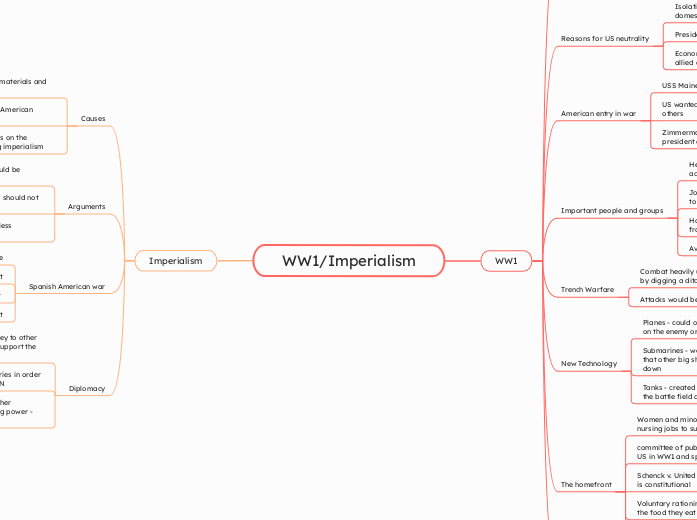 WW1/Imperialism