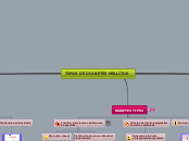 TIPOS DE DIABETES MELLITUS