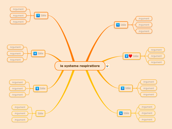 le systeme respiratiore