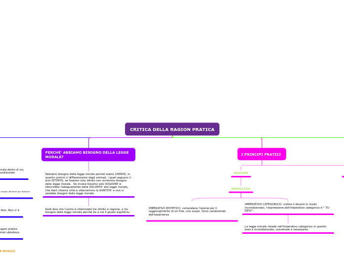 CRITICA DELLA RAGION PRATICA