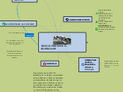 TREN SUPERSONICO - HYPERLOOP - Mapa Mental