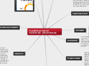 PLANIFICACION DE PROYECTOS INDUSTRIALES