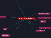 IS253 C# Programming II - Mind Map