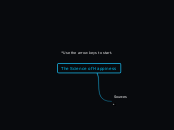 Map | Science of Happiness