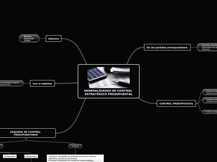GENERALIDADES DE CONTROL ESTRATÉGICO PRESUPUESTAL