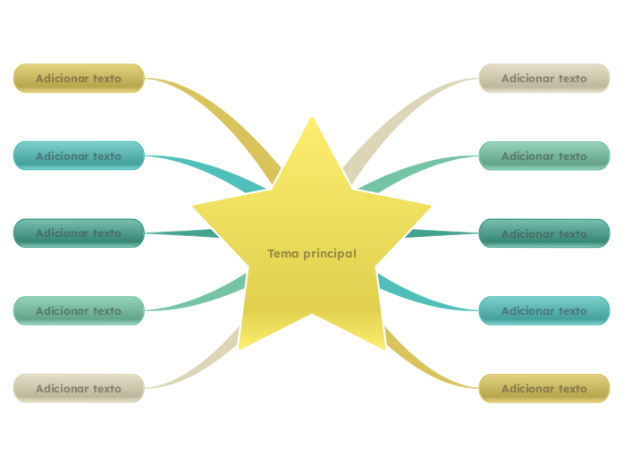 Diagrama estelar