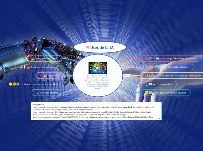 La inteligencia artificial es la habilidad de una máquina de presentar las mismas capacidades que los seres humanos, como el razonamiento, el aprendizaje, la creatividad y la capacidad de planear. 