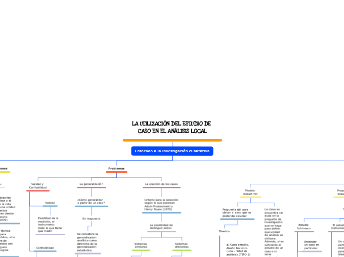 LA UTILIZACIÓN DEL ESTUDIO DE CASO EN EL ANÁLISIS LOCAL