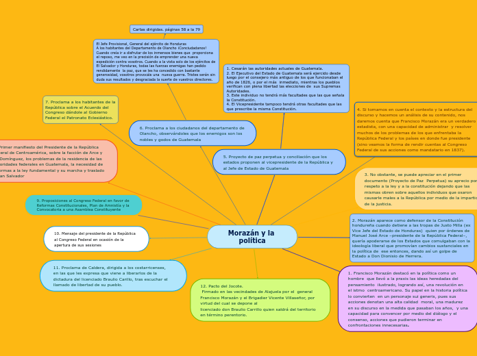 Morazán y la política