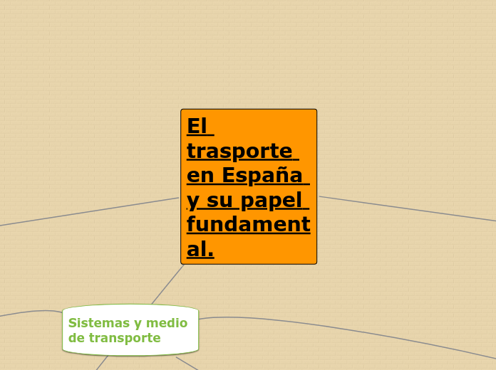 El trasporte en España y su papel fundamental