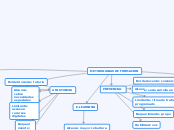 METODOLOGIAS DE FORMACION