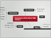 Composers of the Early 20th Century