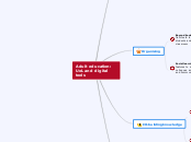 Adult education: UoL and digital tools - Mind Map