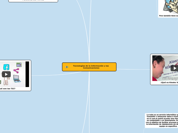Tecnologías de la Información y las Comunicaciones