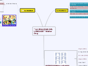 "LA ORALIDAD DEL LENGUAJE" Walter Ong - Mapa Mental