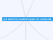 LES ROBOTS DOMESTIQUES DE DEMAINS - Carte Mentale