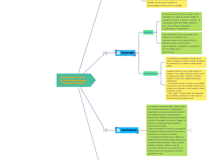 Introducción a la Antropología Sociocultural