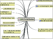 IS Portal Review