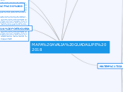 MAPA AVALIA GUADALUPE 2018