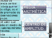 estadistica descriptiva final