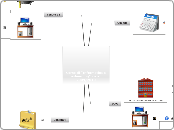 Presentazione corso di "Informatica e e-learning" - Università degli Studi di Foggia