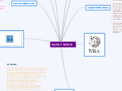 WIKIS Y BLOGS