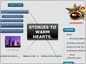 STORIES TO WARM HEARTS. - Mind Map