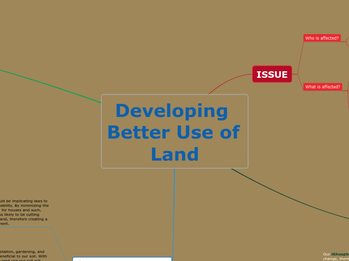 Developing Better Use of Land