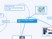 Web 1.0 vs Web 2.0-Nuno 7ºB - Mapa Mental