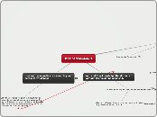 DST 613 Module 1