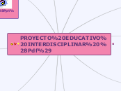 Proyecto educativo interdisciplinar