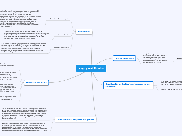 Bugs y Habilidades - Mapa Mental